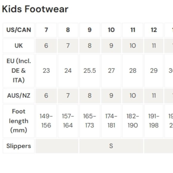 3/$20 Mountain Warehouse Boys Water Shoes Size Small Blue Black Mesh Anti Slip - Picture 10 of 10